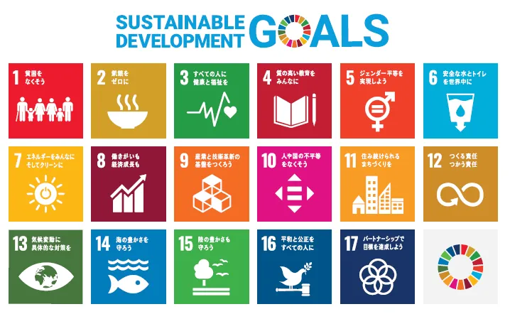 SDGs17の項目