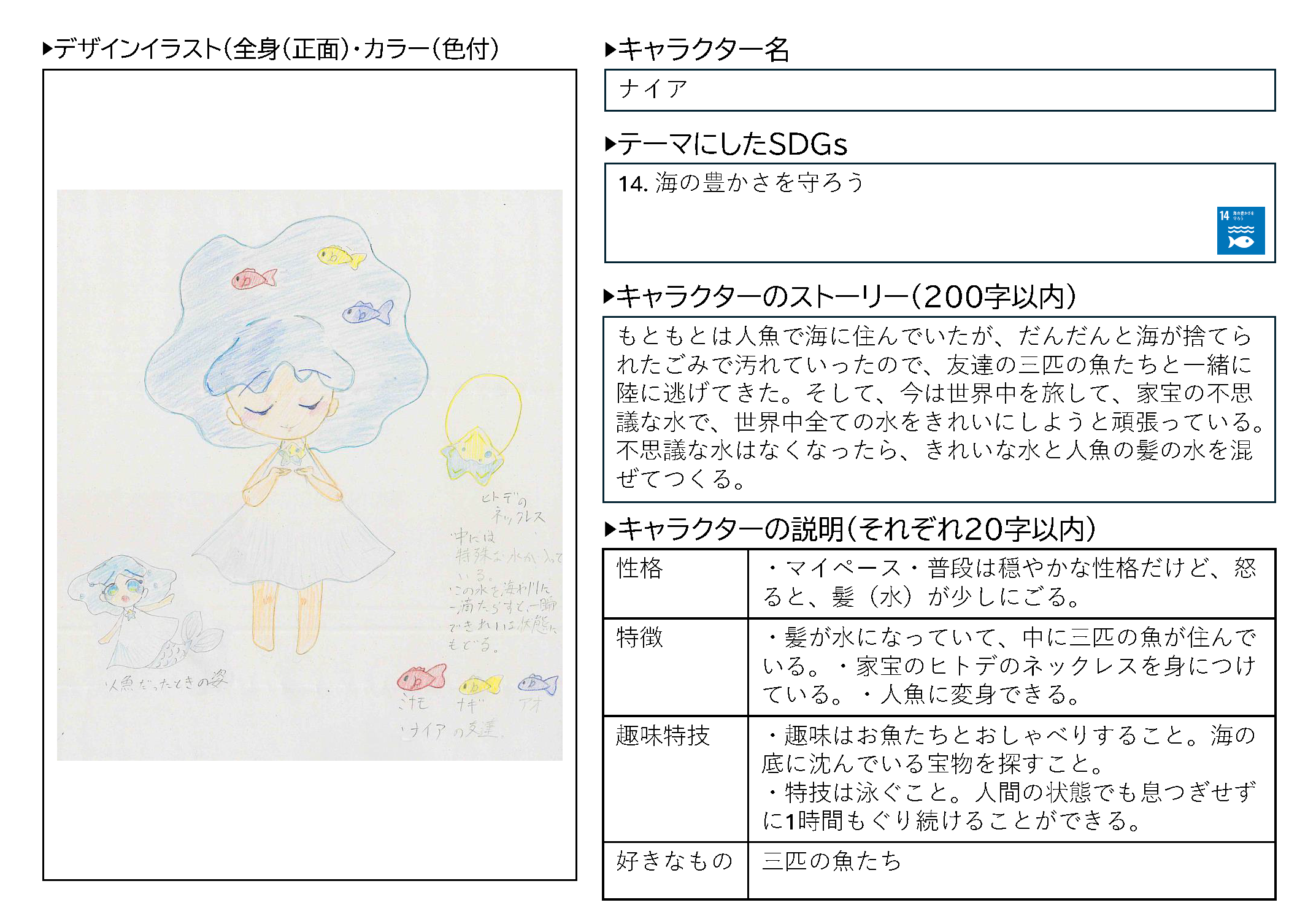 ナイア原画